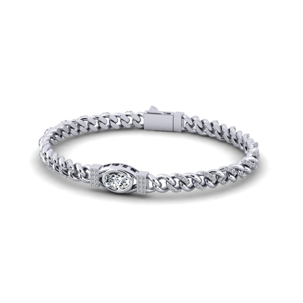 Women's Bracelet Contalistion