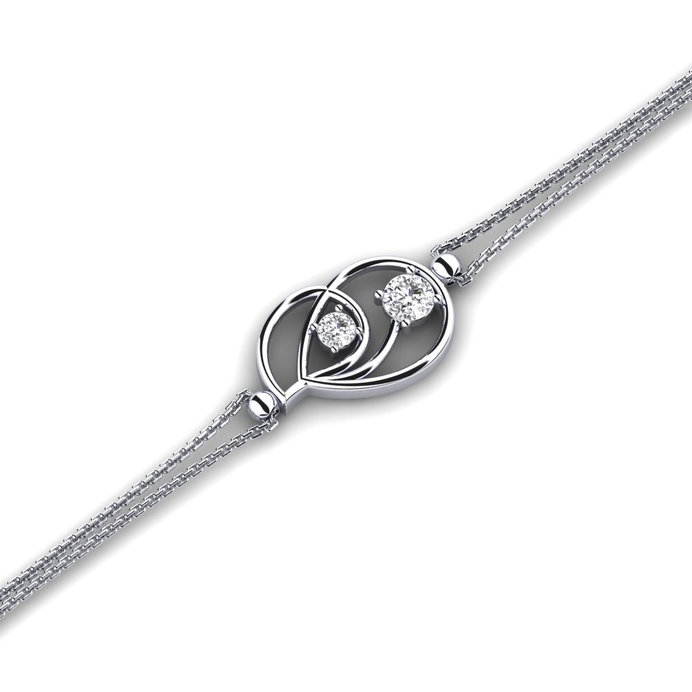 Women's Bracelet Adduction