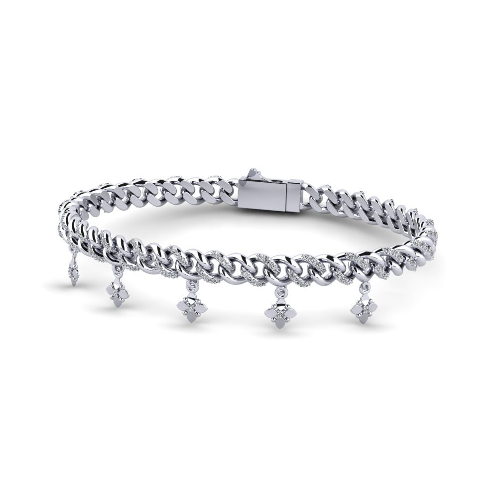 Women's Bracelet Befolking