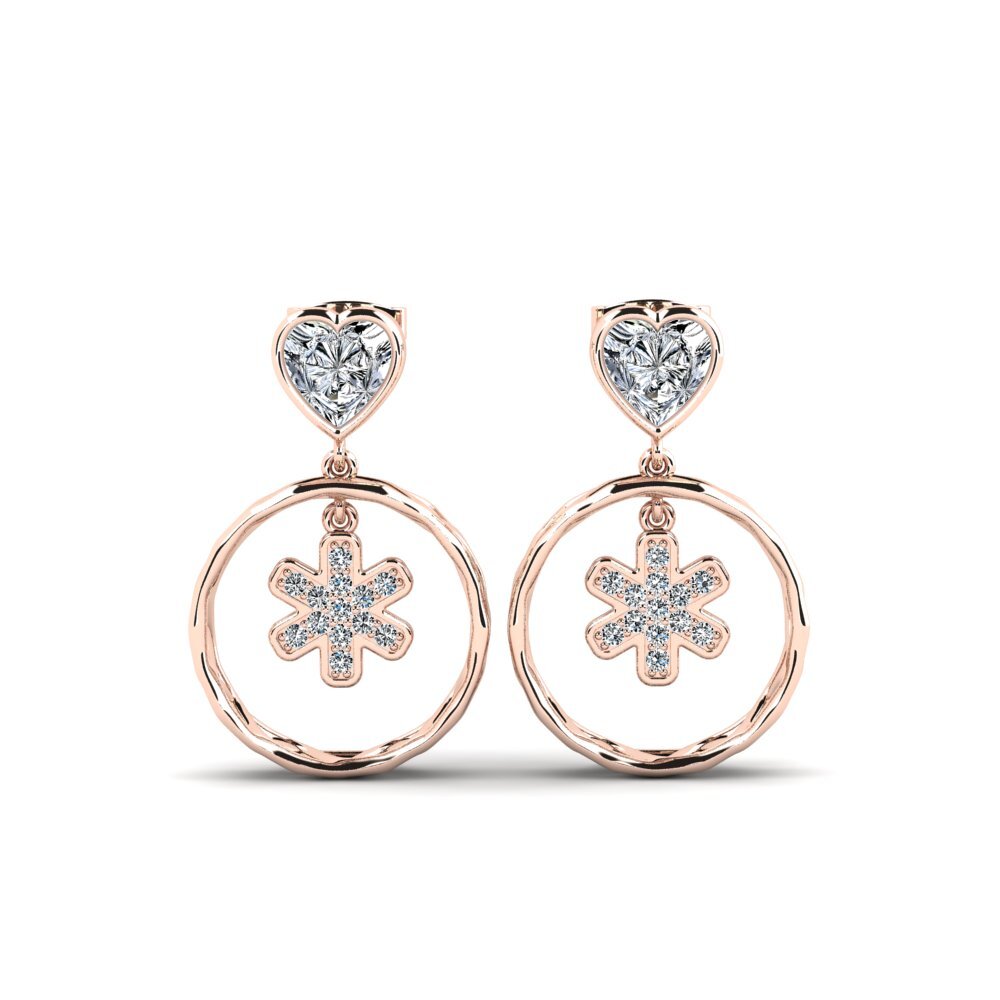 Women's Earring Discussioni